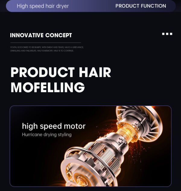 Professional Ionic Hair Dryer – 500M Negative Ions, 160,000 RPM Fast Drying, 9 Temp Settings & Auto Clean (0.8lb, Travel-Friendly) - Image 2