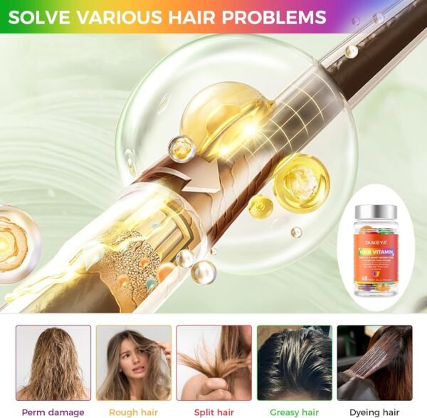 With Argan, Macadamia & Avocado Oils + Vitamins A, C, E & Pro B5 – For Frizzy & Damaged Hair (7 Color Options) - Image 4