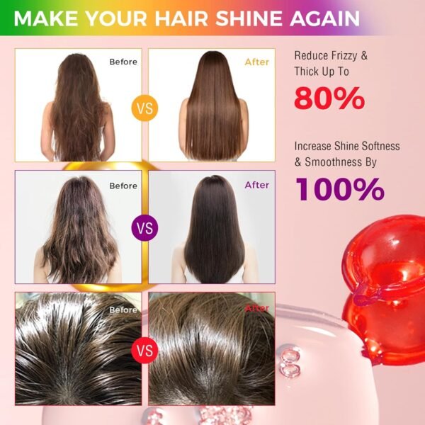 With Argan, Macadamia & Avocado Oils + Vitamins A, C, E & Pro B5 – For Frizzy & Damaged Hair (7 Color Options) - Image 5