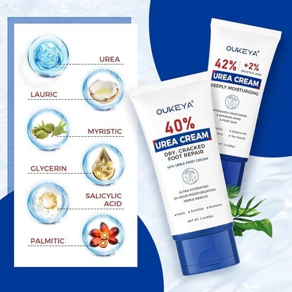 42% Urea Cream - Maximum Strength Foot & Hand Treatment for Dry, Cracked Skin | 3oz Tube (85g) | 2-Pack - Image 2
