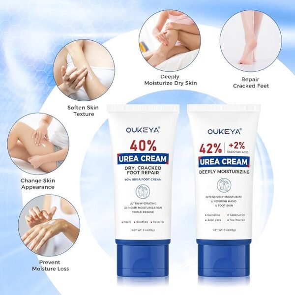 42% Urea Cream - Maximum Strength Foot & Hand Treatment for Dry, Cracked Skin | 3oz Tube (85g) | 2-Pack - Image 5